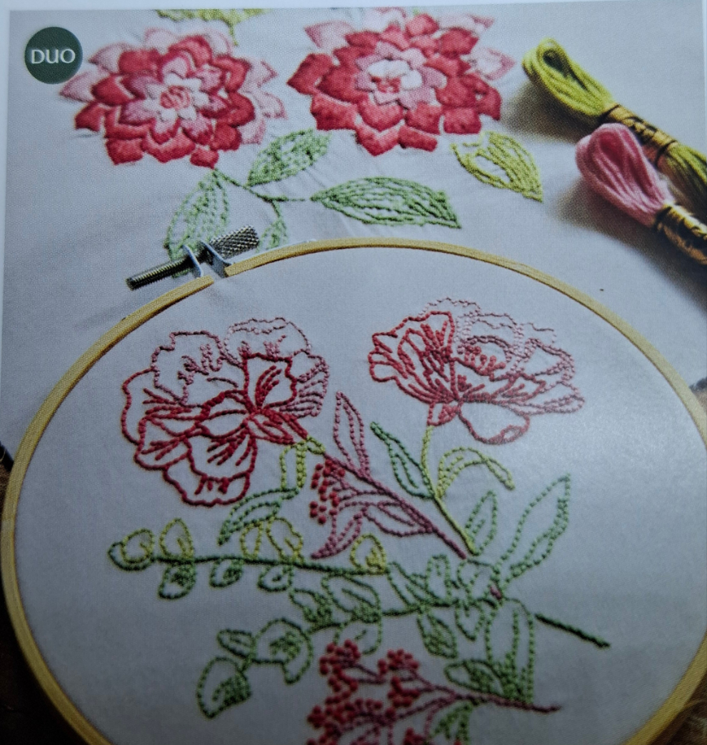 Kit ricamo fiori